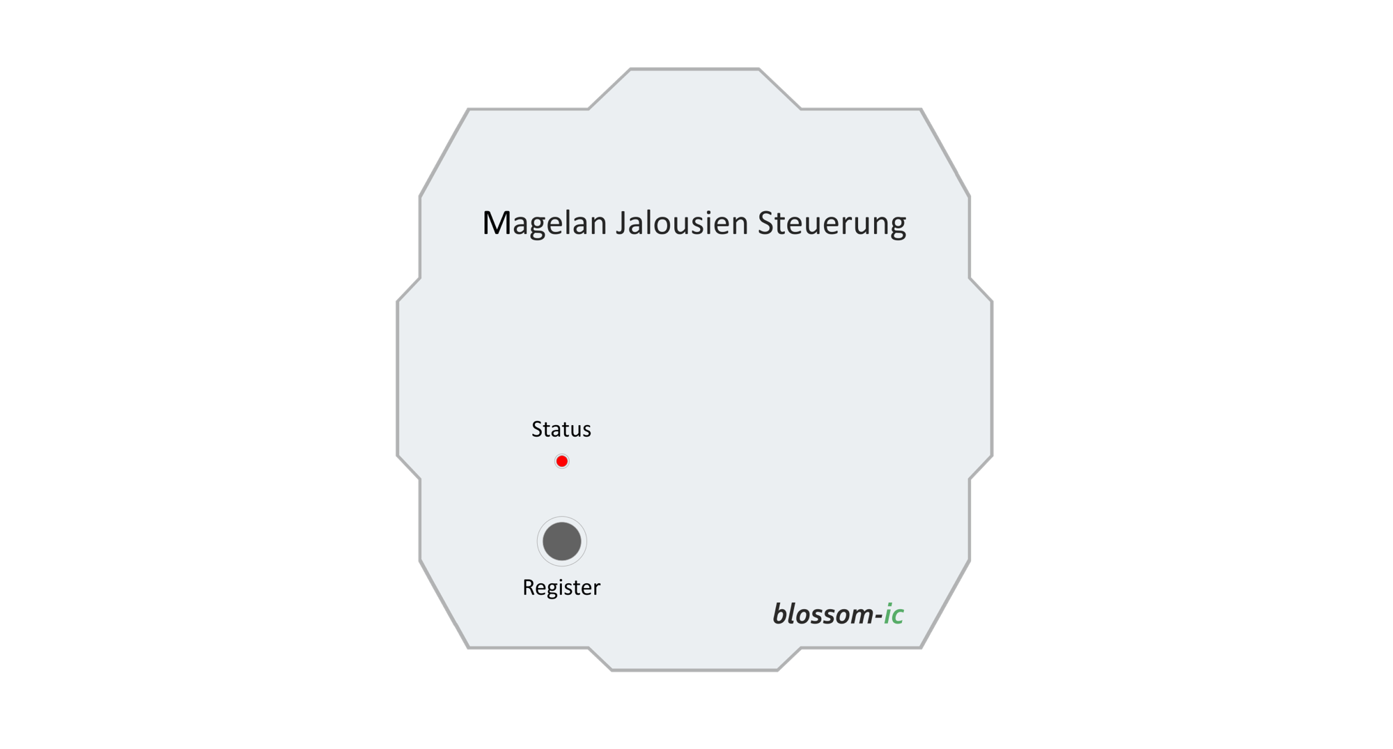 magelan-jalousien-steuerung